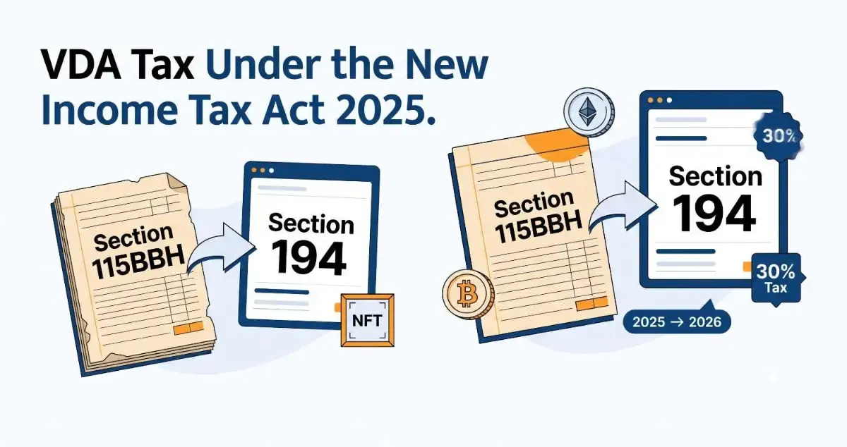 VDA Tax Under the New Income Tax Act 2025